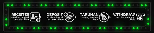 Ombak4D Jackpot